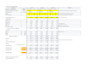 build pricing tool or price calculator with cost breakdown